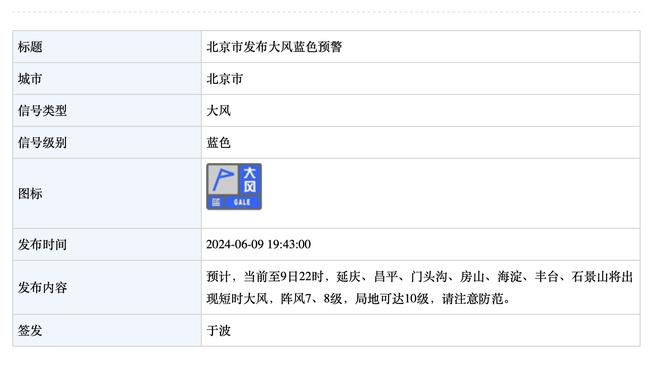 记者：哈维有一种更衣室和董事会在孤立他的感觉